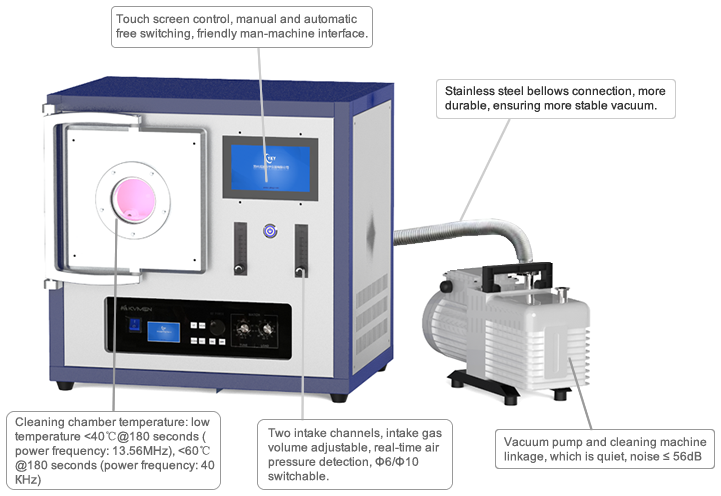 plasma cleaner